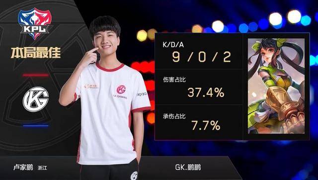 姿态重返赛 姿态重返赛