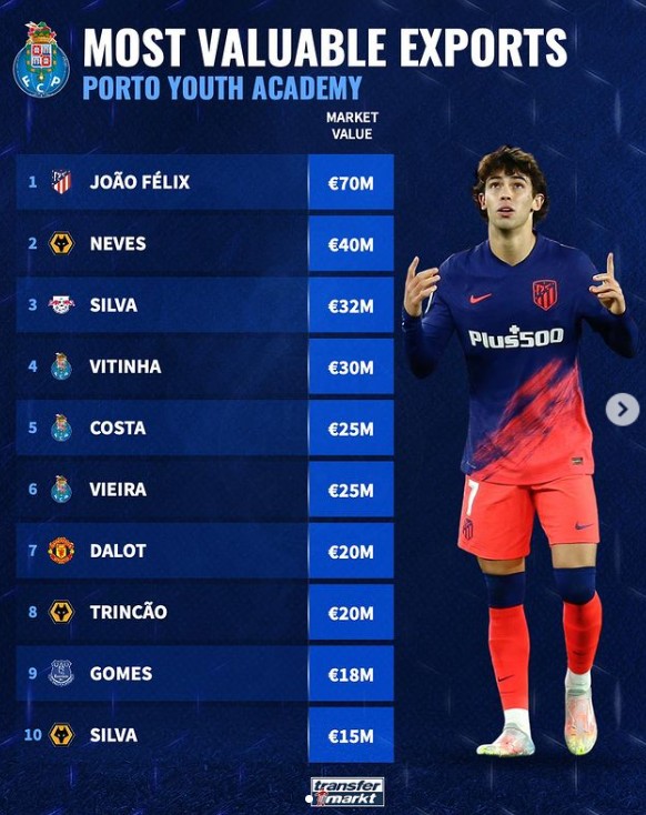 抵达自己的 抵达自己的