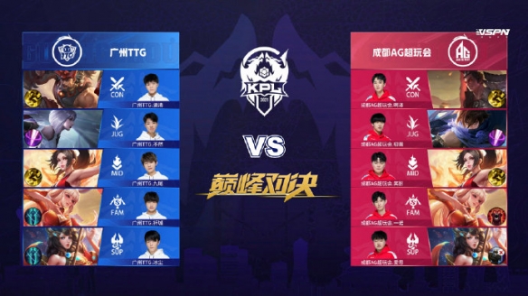 上表现足以 上表现足以